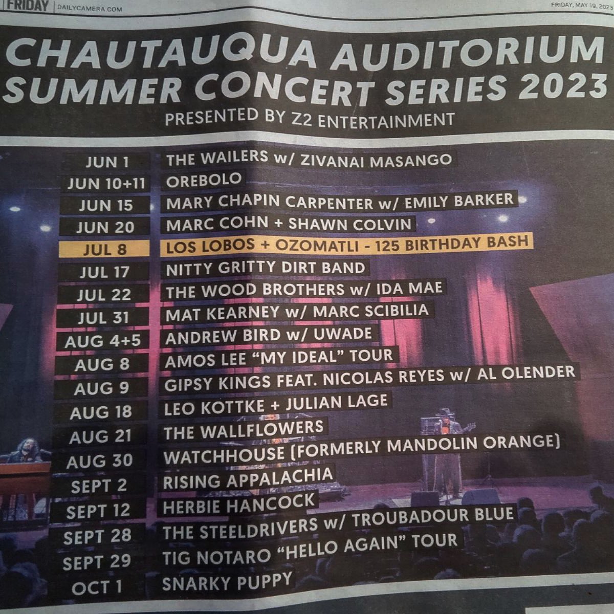 In great company… stuff of dreams, this!! What a privilege.