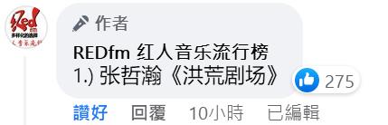 seuiseuihon's tweet photo. #redfm紅人音樂流行榜 恭喜張哲瀚《洪荒劇場》冠軍🏆🥳週四投票截止‼️‼️#張哲瀚 #张哲瀚
#zhangzhehan_super3
#zhangzhehanfengzi
#zhangzhehan
#ZZH #深藍者 #deepblue #洪荒劇場
#primordialtheater
#radio #fackbook 評論區點讚投票:https://t.co/DlvlhprCvw https://t.co/e2Fd3Ag0Ck
