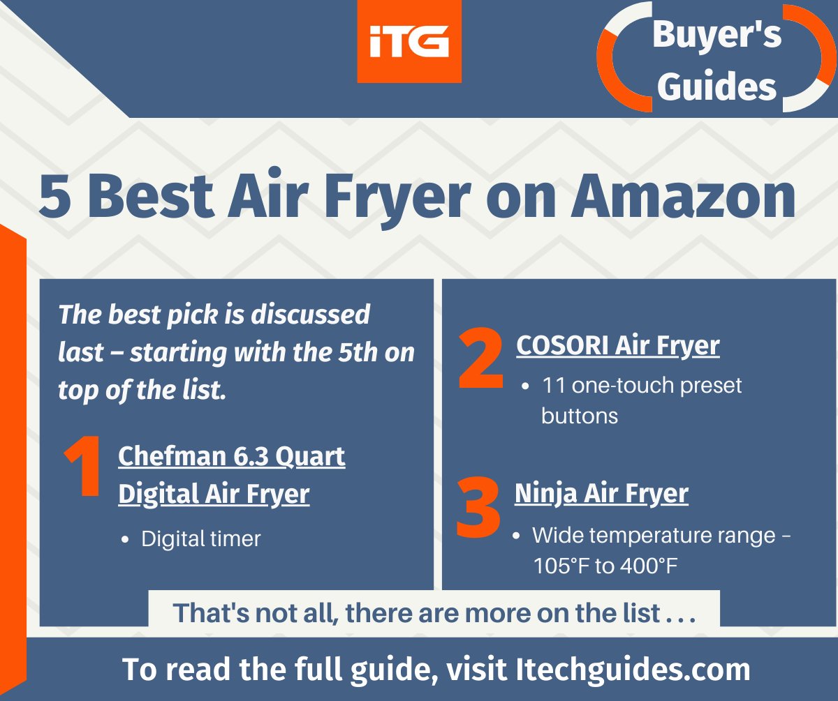 Are you ready to #upgrade your #KitchenAppliances with an #AirFryer? This #guide #features a selection of the top 5 highest-#rated #air #fryers available on #Amazon. To #read the full #BuyingGuide, click loom.ly/i2Swv74