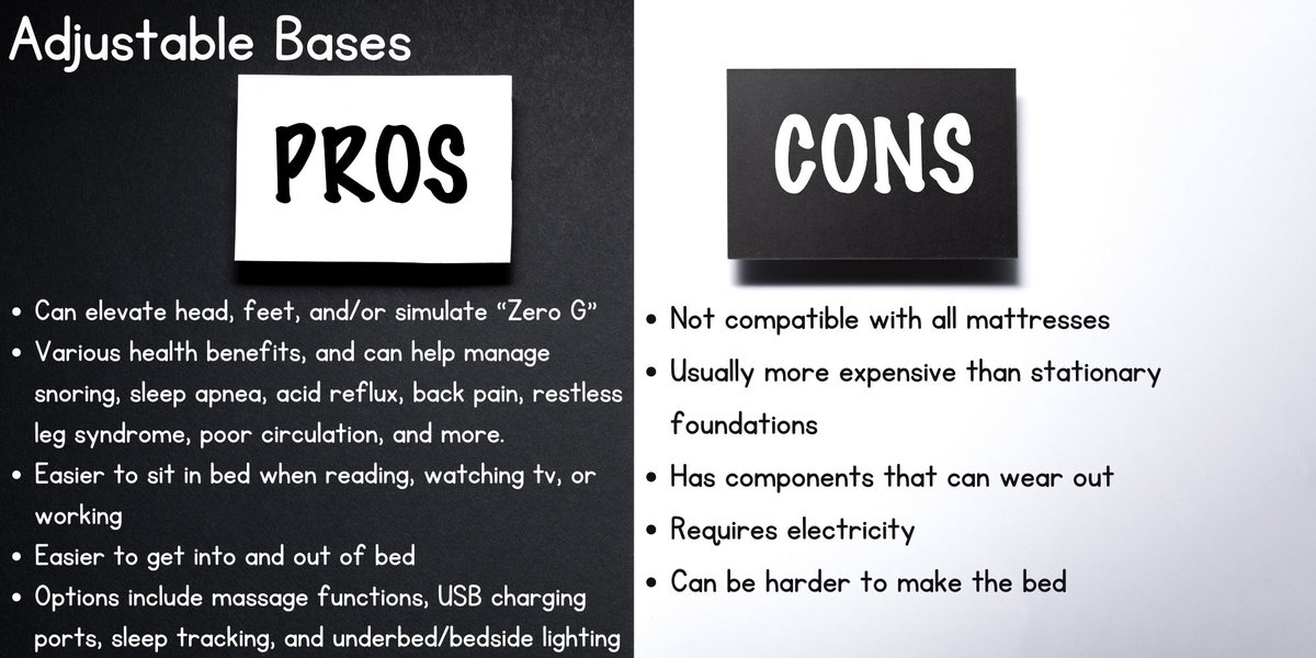 TwinkleBeds's tweet image. Do you agree with this pros and cons list for adjustable base beds?

#ProsAndCons #AdjustableBase