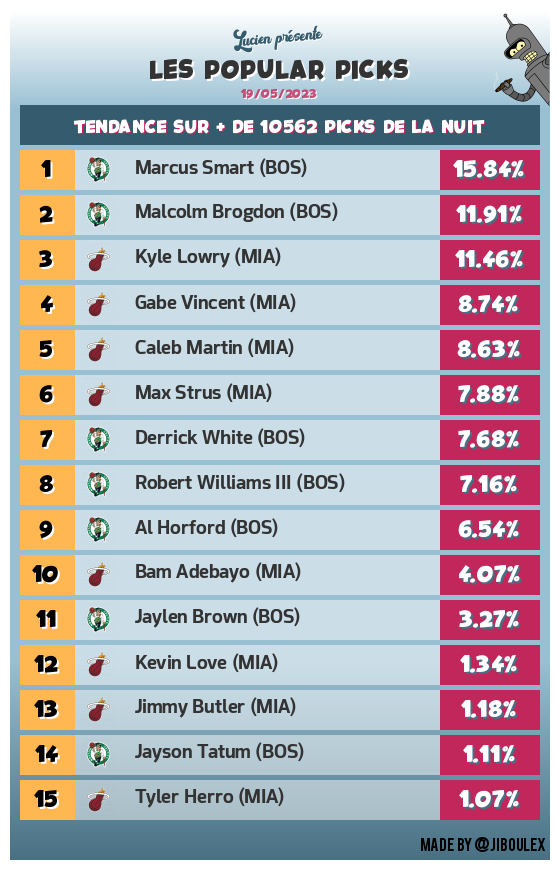 Team Chaparrals #TTFL 🐪♠️🐲 tweet media