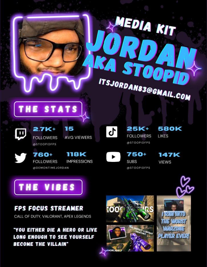 My Media Kit

twitch.tv/stoopidfps
youtube.com/@stoopidfps
tiktok.com/@StoopidFPS 

Likes &amp; Retweets appreciated! 🖤