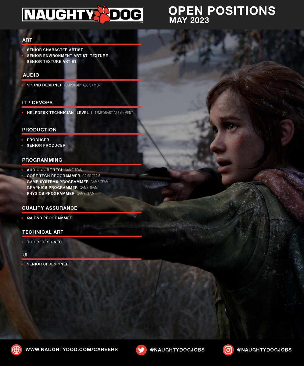 Naughty Dog Jobs On Twitter Howdy Take A Peek At The Available Jobs Naughty dog jobs on twitter howdy take a peek at the available jobs