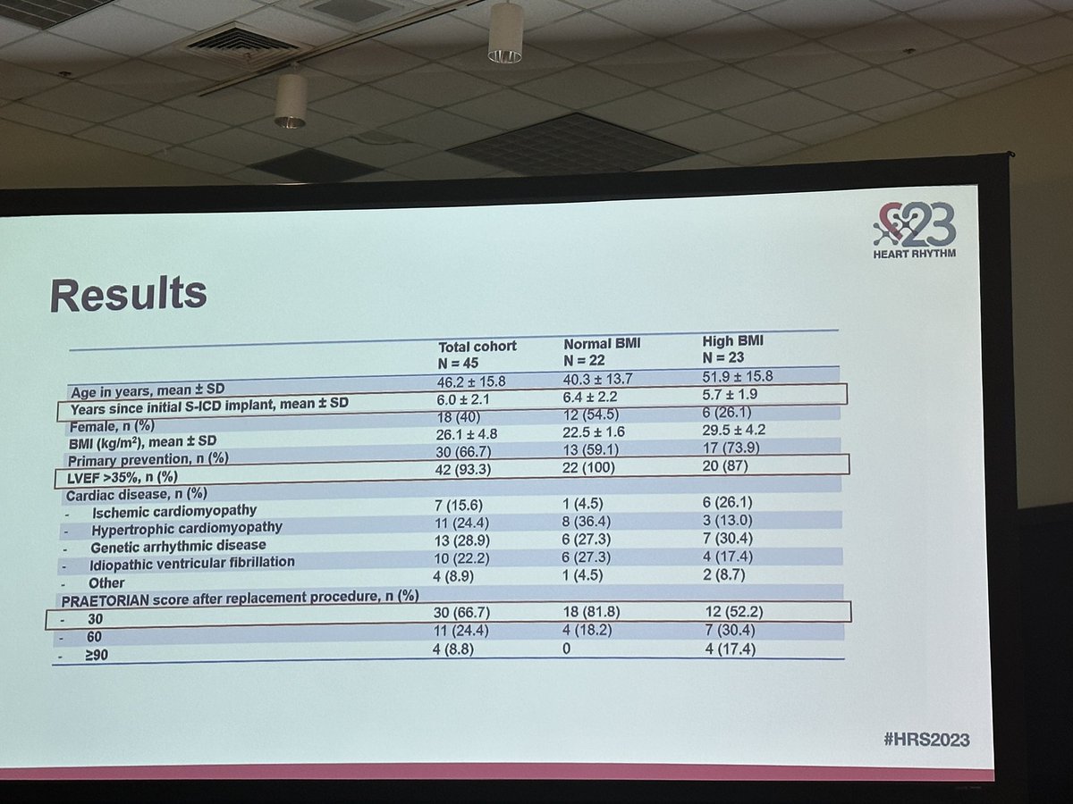 Edward J Schloss MD tweet media