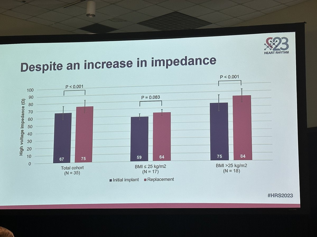Edward J Schloss MD tweet media