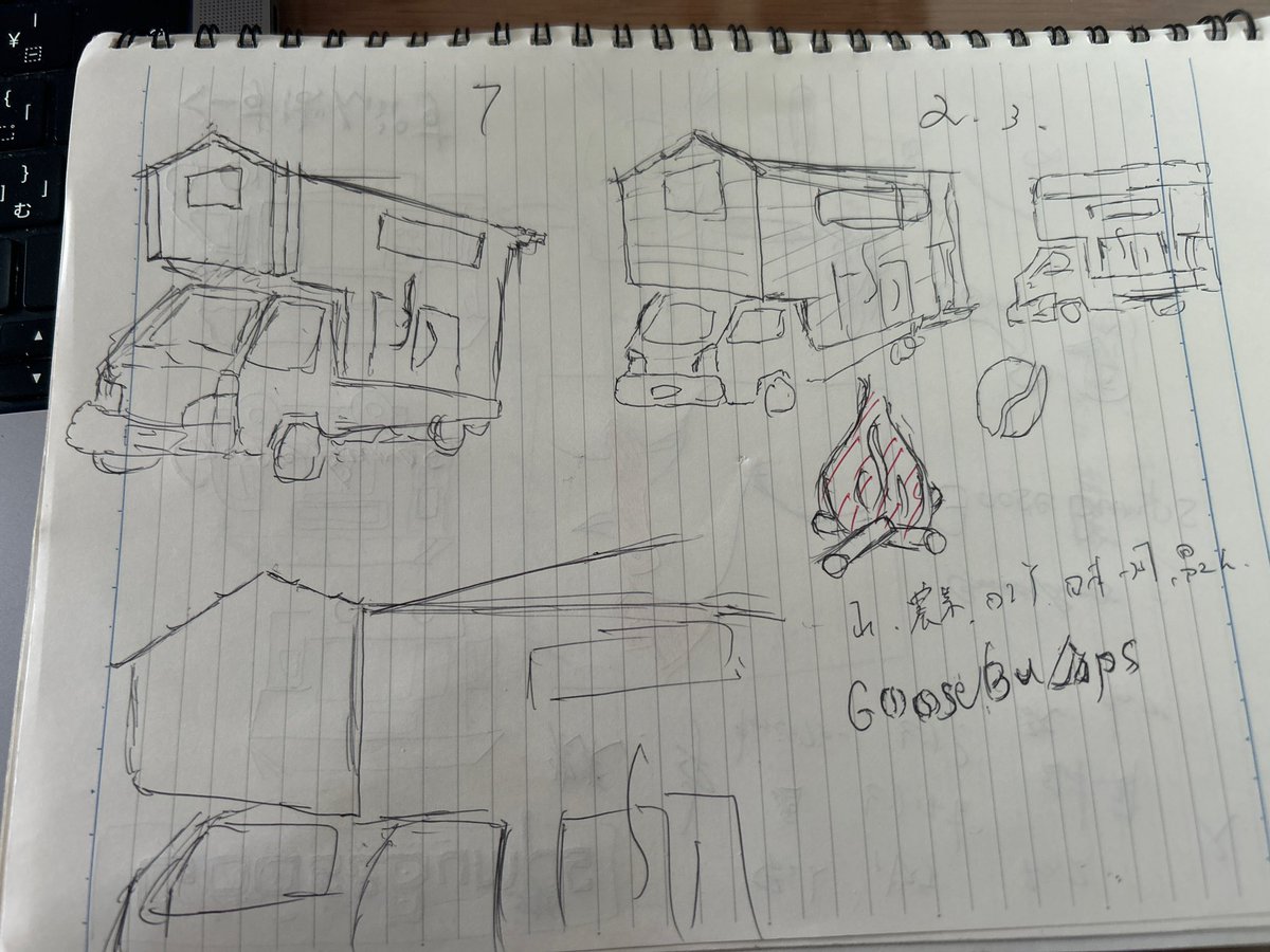 ステッカーの絵柄案を考え中です!!
良いのあるかなぁ…。
#ステッカー
#自作
#デザイン
#100万円で自作キャンピングカー