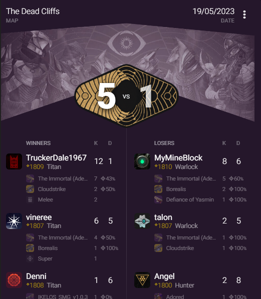 c.o.c.k. tweet media