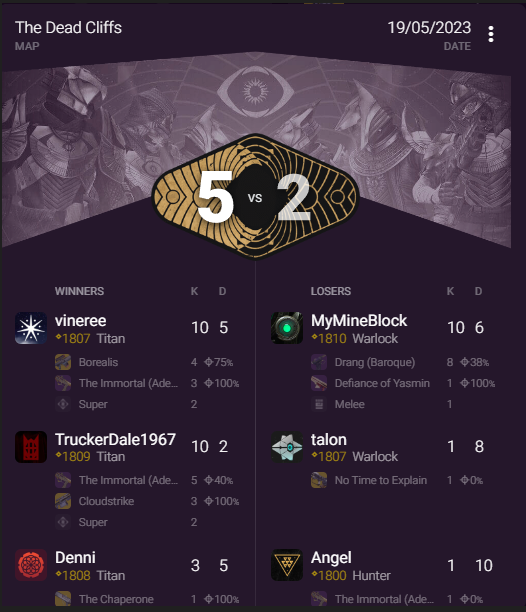 c.o.c.k. tweet media