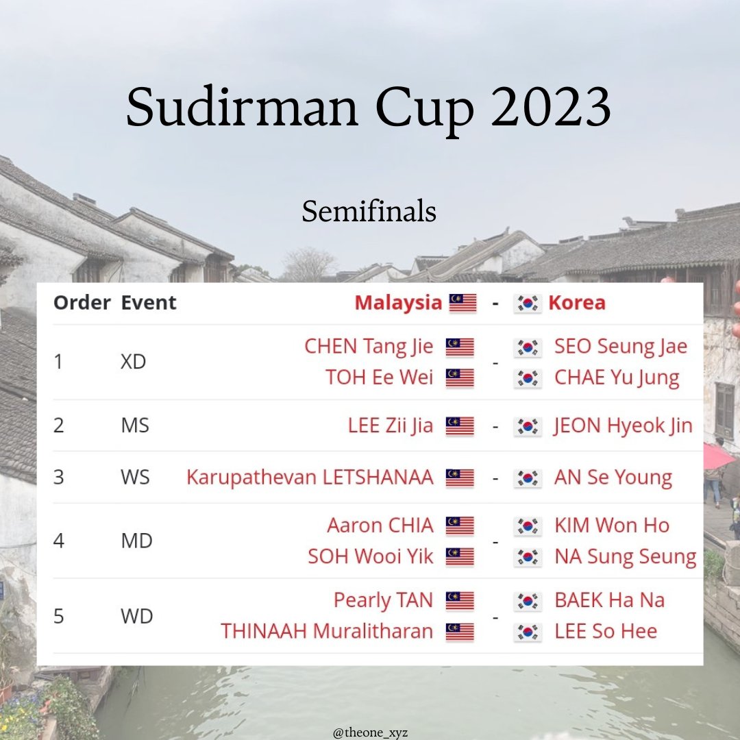 ✨ Sudirman Cup 2023 - Day 7 ✨

• LINE UP •
(Malaysia 🇲🇾 vs Korea 🇰🇷)

👉🏻 20th May 2023 (Sat)
👉🏻 Start at 10:00 am (🇲🇾 time)

Fighting Malaysia!!! All the besttt 🔥

* Live streaming link 👇🏻later

#SudirmanCup2023