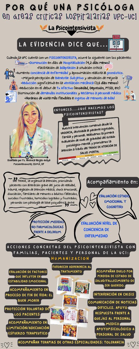 Ya saben, 4.2 días menos en la UCI, son 2 millones de pesos chilenos y 45.000 pesos mexicanos menos para el Paciente. Si con eso no convencemos al sector público, no sé qué lo hará. #saludmentalmexico
#psicointensivismo #psychointensivist #humanizacion #psicologiahospitalaria