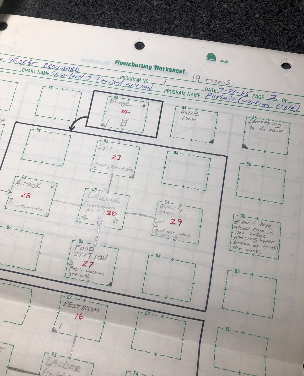 George Broussard🕹️ tweet media