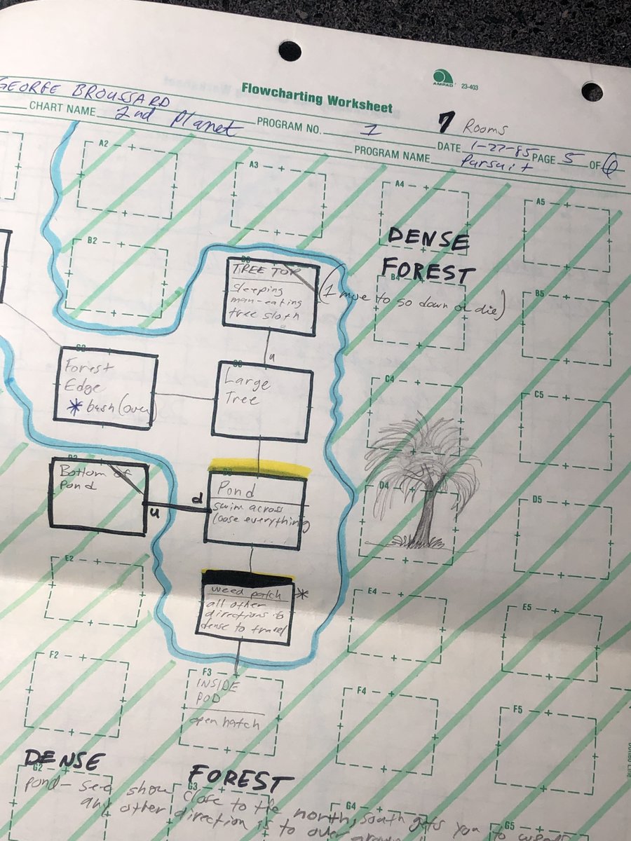 George Broussard🕹️ tweet media