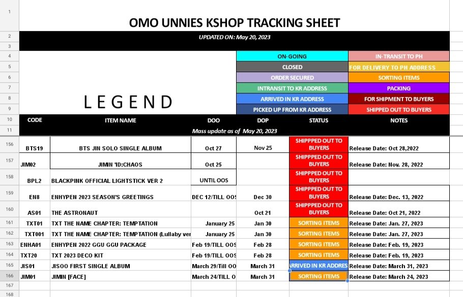 OmoUnnies's tweet photo. OmoUnniesUpdates

🌸Weekly Mass Updates As Of May 20, 2023 https://t.co/oQeNReAosv