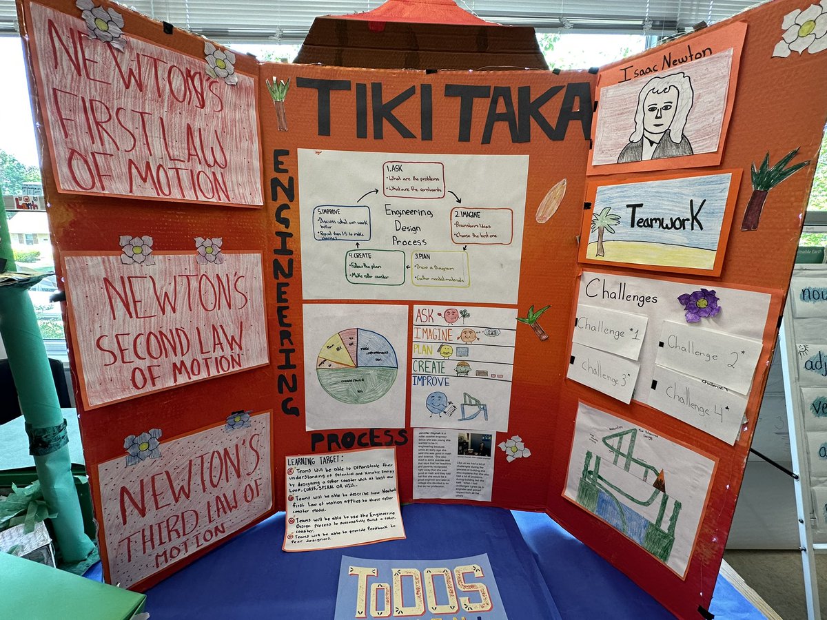 InstructionSupt's tweet photo. Harriet Gifford 6th graders impressively talked about their rollercoaster projects! Academic Teaming helped fuel these scholars’ success! @sdu46 @U46TeamED #LarkinNetwork https://t.co/VeTZHzTRbd