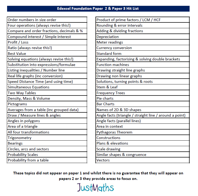 JustMaths tweet media