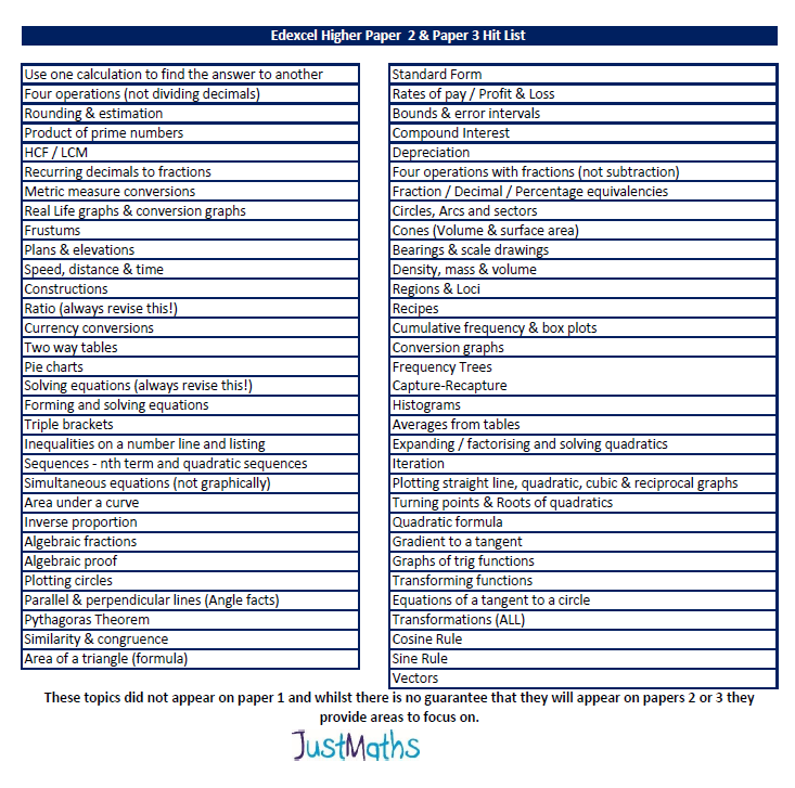JustMaths tweet media