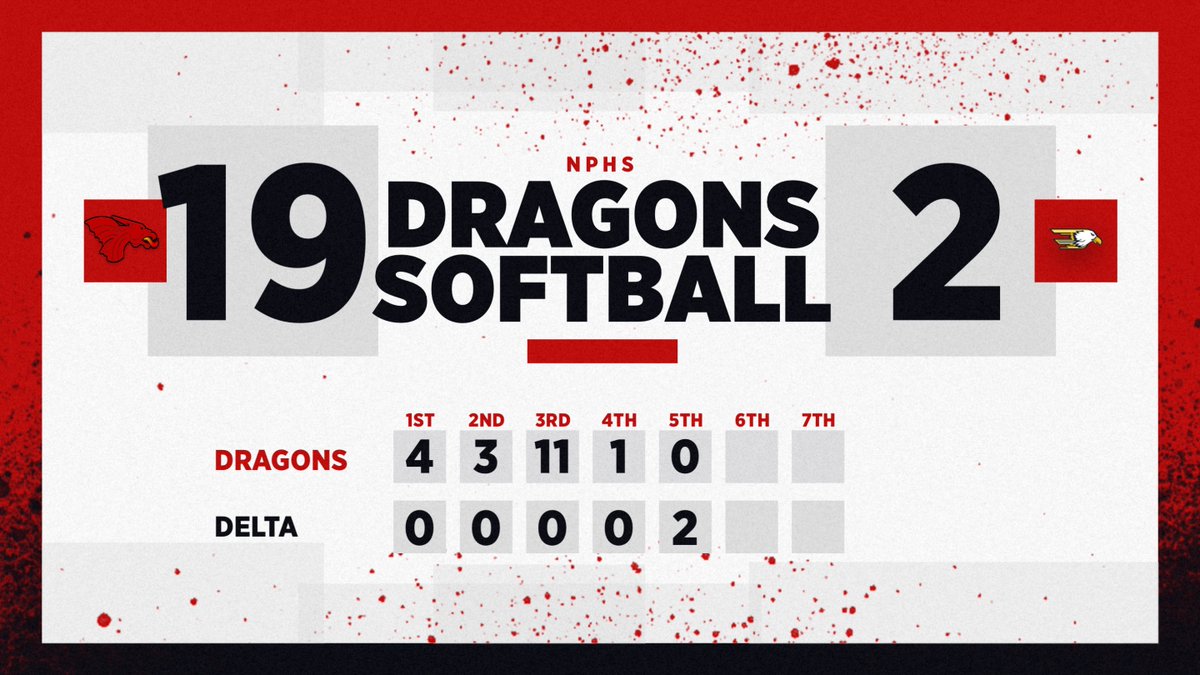 New Palestine Dragons tweet media