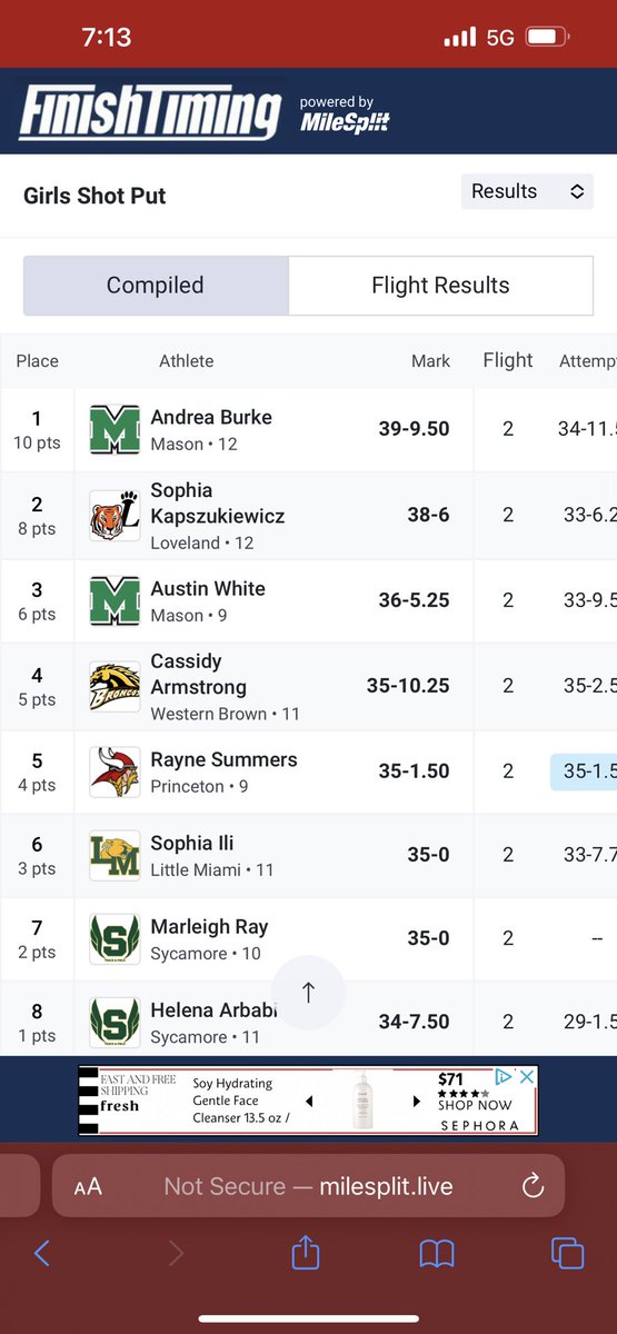 Richard Bryant (@lovelandbizops) on Twitter photo Congratulations Kapsβ¦.Regional Qualifier! <a href="/LovelandTigers/">Loveland Tigers</a> <a href="/Loveland_HS/">Loveland High School</a> <a href="/TigerSpiritClu1/">Loveland Spirit Club</a> <a href="/LABTigers/">Loveland Athletic Boosters</a> Congratulations Kapsβ¦.Regional Qualifier! <a href="/LovelandTigers/">Loveland Tigers</a> <a href="/Loveland_HS/">Loveland High School</a> <a href="/TigerSpiritClu1/">Loveland Spirit Club</a> <a href="/LABTigers/">Loveland Athletic Boosters</a>