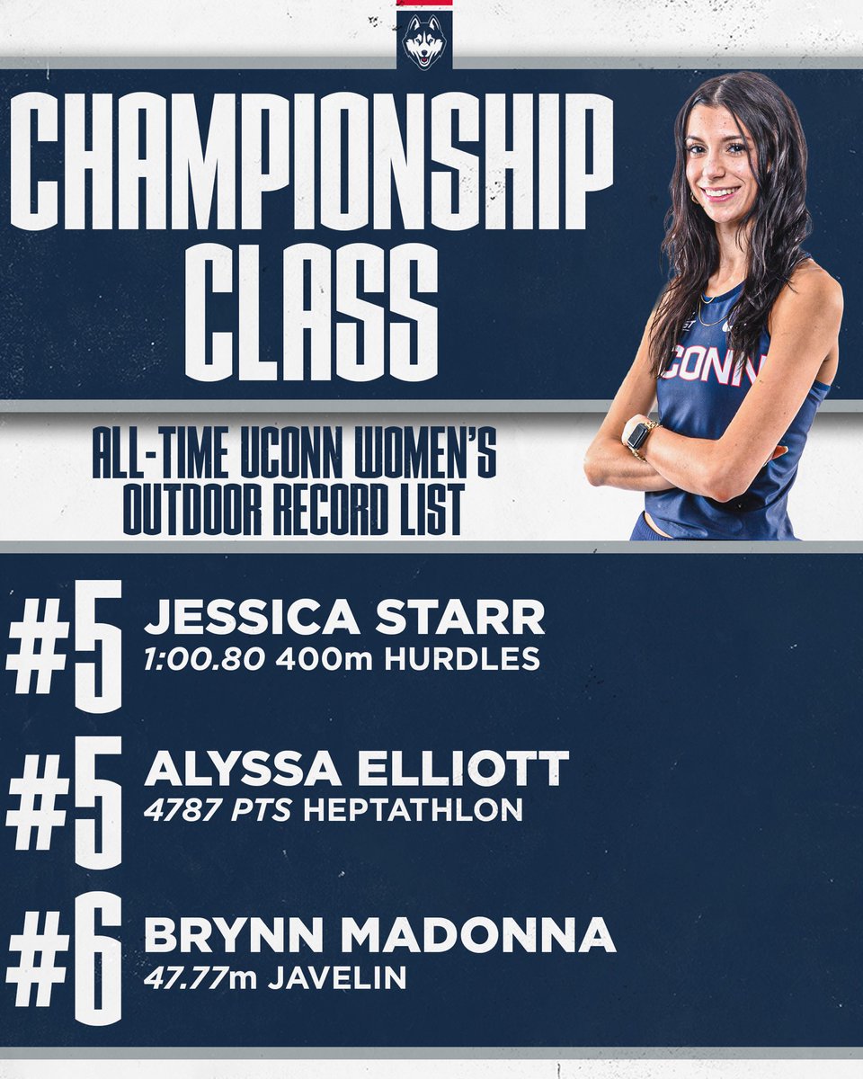 UConn Track & Field / Cross Country tweet media