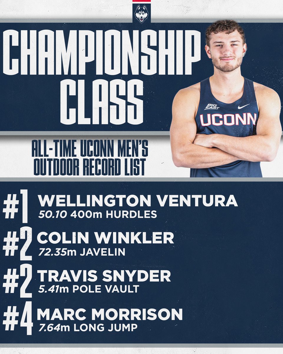 UConn Track & Field / Cross Country tweet media