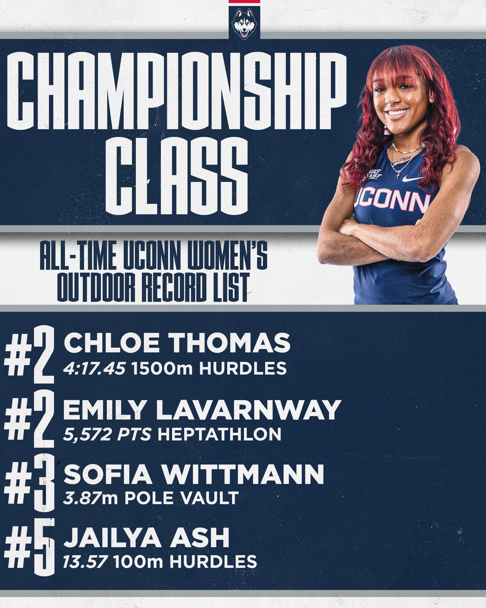 UConn Track & Field / Cross Country tweet media