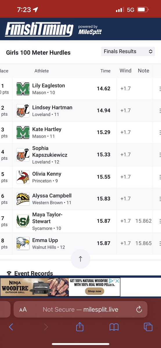 Richard Bryant (@lovelandbizops) on Twitter photo Congratulations Lindsey and Sophia on your regional qualification! <a href="/LovelandTigers/">Loveland Tigers</a> <a href="/Loveland_HS/">Loveland High School</a> <a href="/LABTigers/">Loveland Athletic Boosters</a> <a href="/TigerSpiritClu1/">Loveland Spirit Club</a> Congratulations Lindsey and Sophia on your regional qualification! <a href="/LovelandTigers/">Loveland Tigers</a> <a href="/Loveland_HS/">Loveland High School</a> <a href="/LABTigers/">Loveland Athletic Boosters</a> <a href="/TigerSpiritClu1/">Loveland Spirit Club</a>