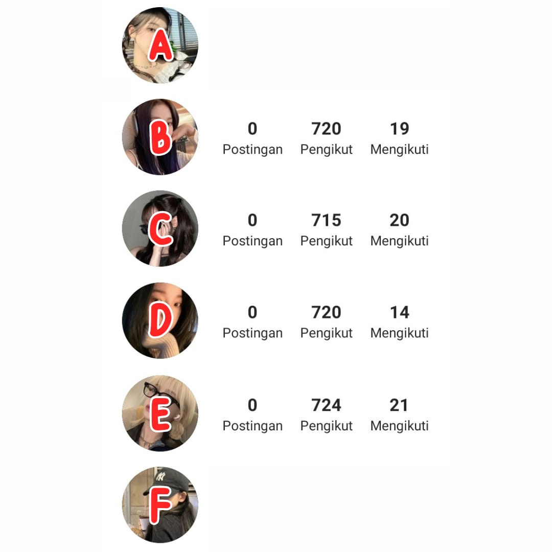 pewaries's tweet photo. WTS AKUN INSTAGRAM / ACC IG

✯ Akun rl y23
✯ Folls hasil upfoll &amp; mutualan
✯ Cocok untuk akun apa saja

💸Price :
700f = 20k
#zonauang #zonajajan #zonaba https://t.co/6XbvirUTa2