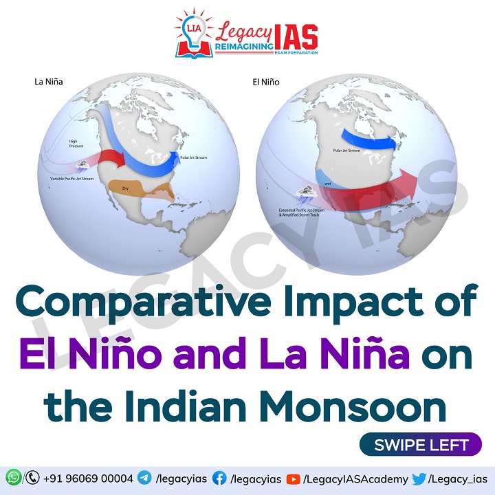 Legacy_ias's tweet photo. Explore the contrasting Impact of #ElNiño and #LaNiña phenomena and their effects on the #Indianmonsoon !!!
#RainfallPatterns #ClimatePhenomena #UPSCPreparation #legacyias https://t.co/ag2PC0PljV