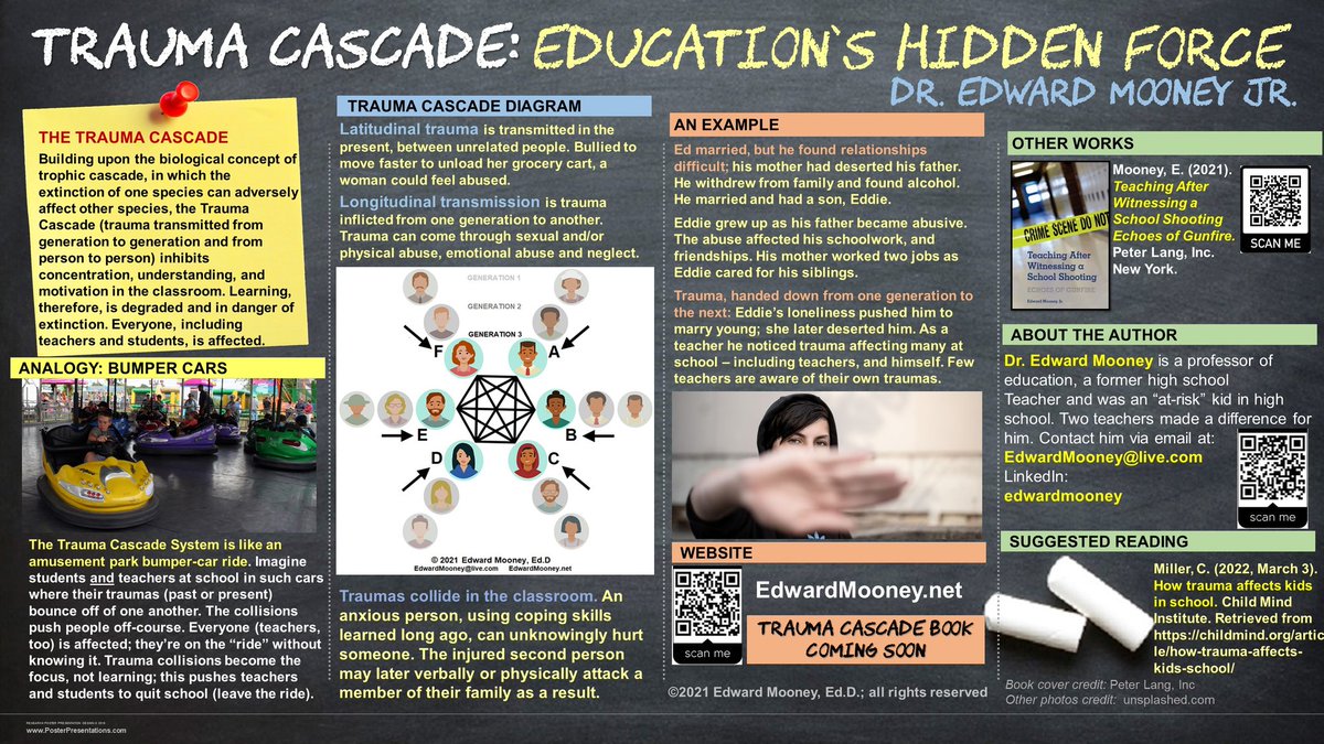 This evening I presented my "Trauma Cascade in Education" model to the Boston Trauma Conference. Went well.