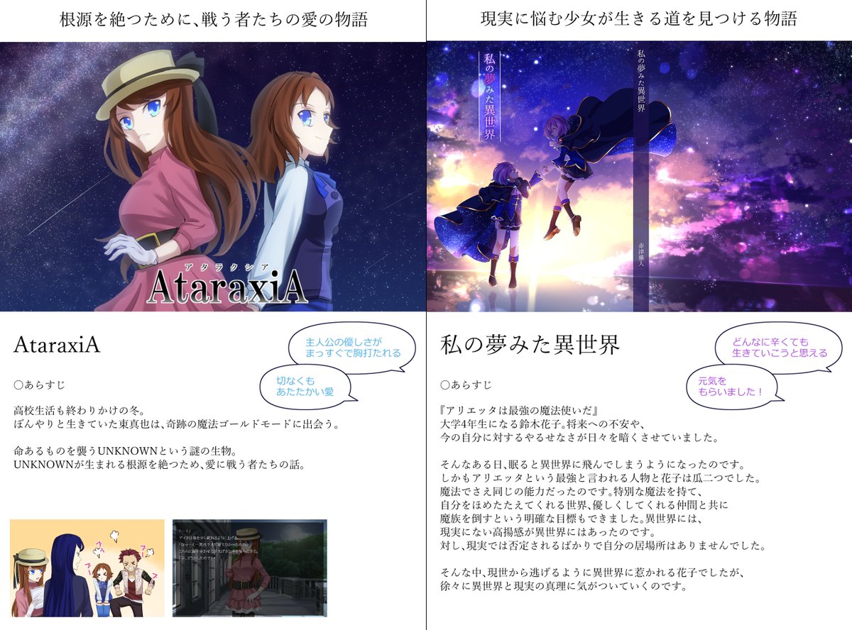 akatumasato's tweet photo. 【固定】
ノベルゲームなどいろんな媒体でお話書いています！どれも３時間以内には読める作品です。ぜひプレイしてください！🐳
HPにはリンクや作品一覧がご覧になれます。
ノベルゲーム
https://t.co/uG11gWLKIv
小説
https://t.co/VObr2yGjjA
HP
https://t.co/ZvT3lbF8Se https://t.co/7v3DELtXmF