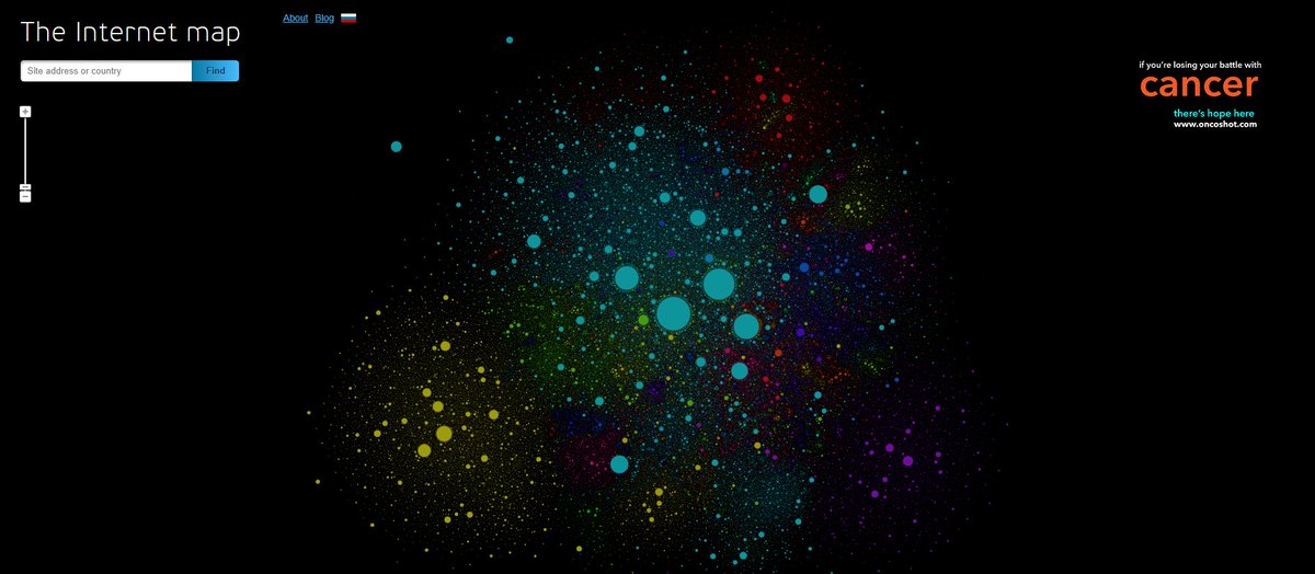 Webpop_Media's tweet photo. 🌐🗺️ Explore the vast web like never before! 🌍✨ Just stumbled upon https://t.co/iiGKxUX6nT, a mesmerizing visualization of the interconnected online world! #InternetMapping #DigitalFrontiers #WebExploration
https://t.co/0s4iwyocQp https://t.co/uwvyLtUVJp