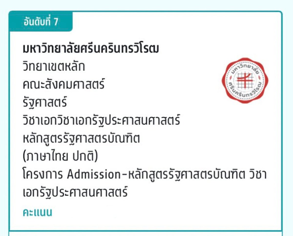 ฉันควรเลือกอะไร สังวิท มธ กับ รัฐศาสตร์ มศว เเล้วประเด็นคือซิ่วมา 2 รอบละนะ🥲 #dek66 #TCAS66 #เด็กซิ่ว66 

จบปี 1 แล้ว                             ซิ่วได้คณะนี้