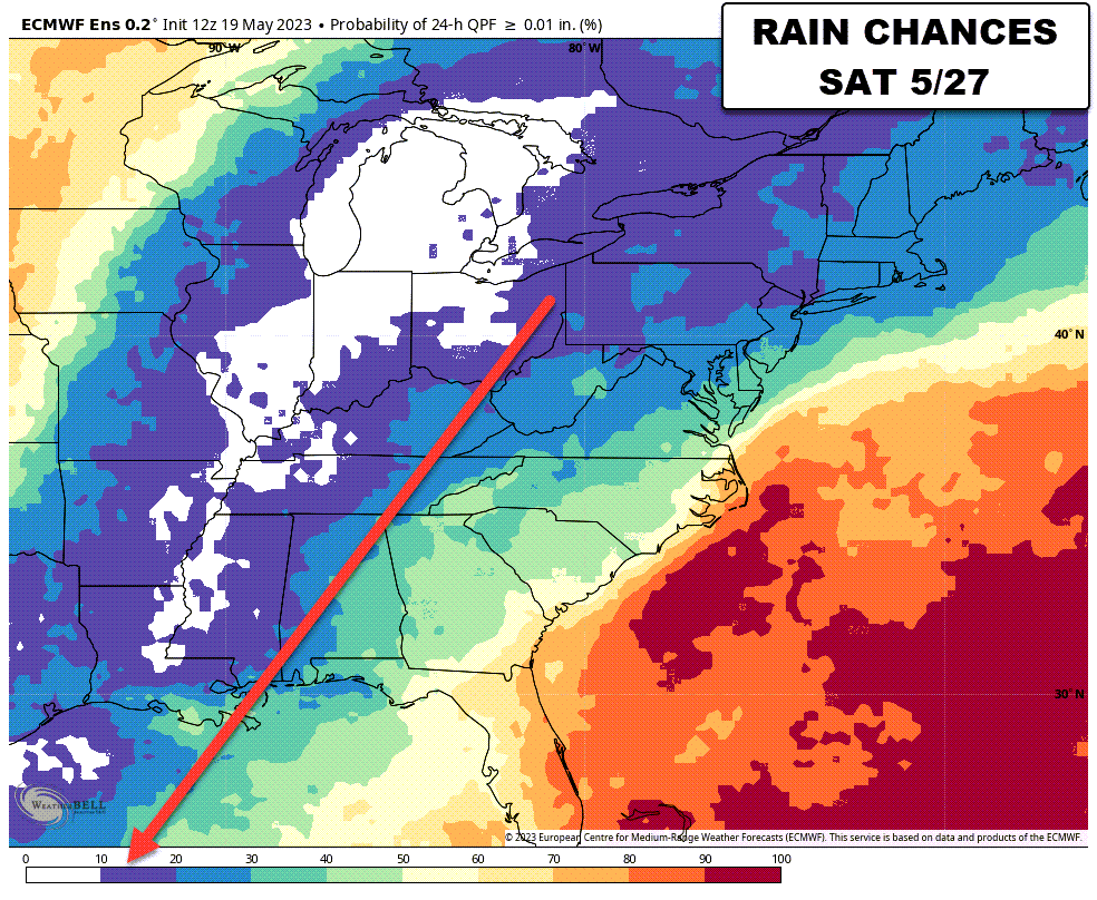 Eric Wilhelm on Twitter "Will next week's dry weather continue into Memorial Day weekend? More