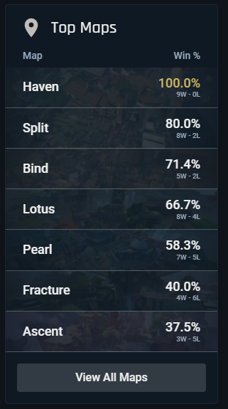 Izzy 🇳🇬 tweet media