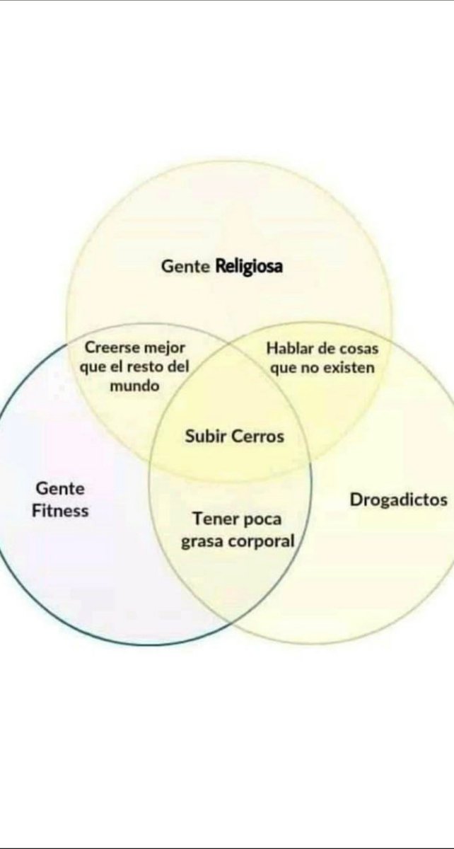 A veces voy caminando y me río pensando en este diagrama de venn ksjsjsjs