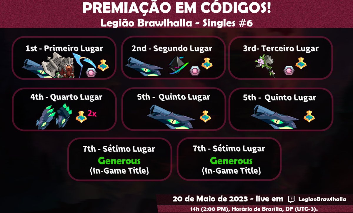 LegiaoBH's tweet photo. PREMIAÇÃO TORNEIO DA 6ª EDIÇÃO LEGIÃOBH

Estes são os itens para premiação em códigos resgatáveis até top 8 no torneio 1v1 de amanhã (20/05) às 14h (BRT)!

O torneio é "4fun", a premiação é apenas um extra. 

Live: https://t.co/UXFdnbkoSt

Design: @Kaytsye

#Brawlhalla #LegiaoBH https://t.co/TD7SAs6okn