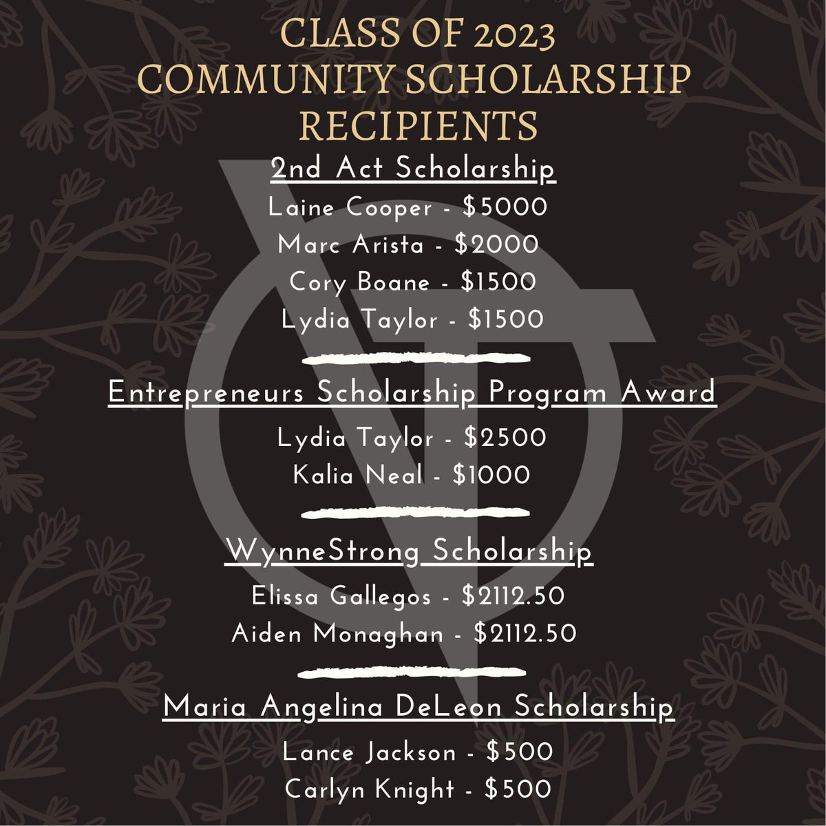 Village_Tech's tweet image. Please help us congratulate our Class of 2023 Community Scholarship Recipients! #VillageTech #Scholarship #Community