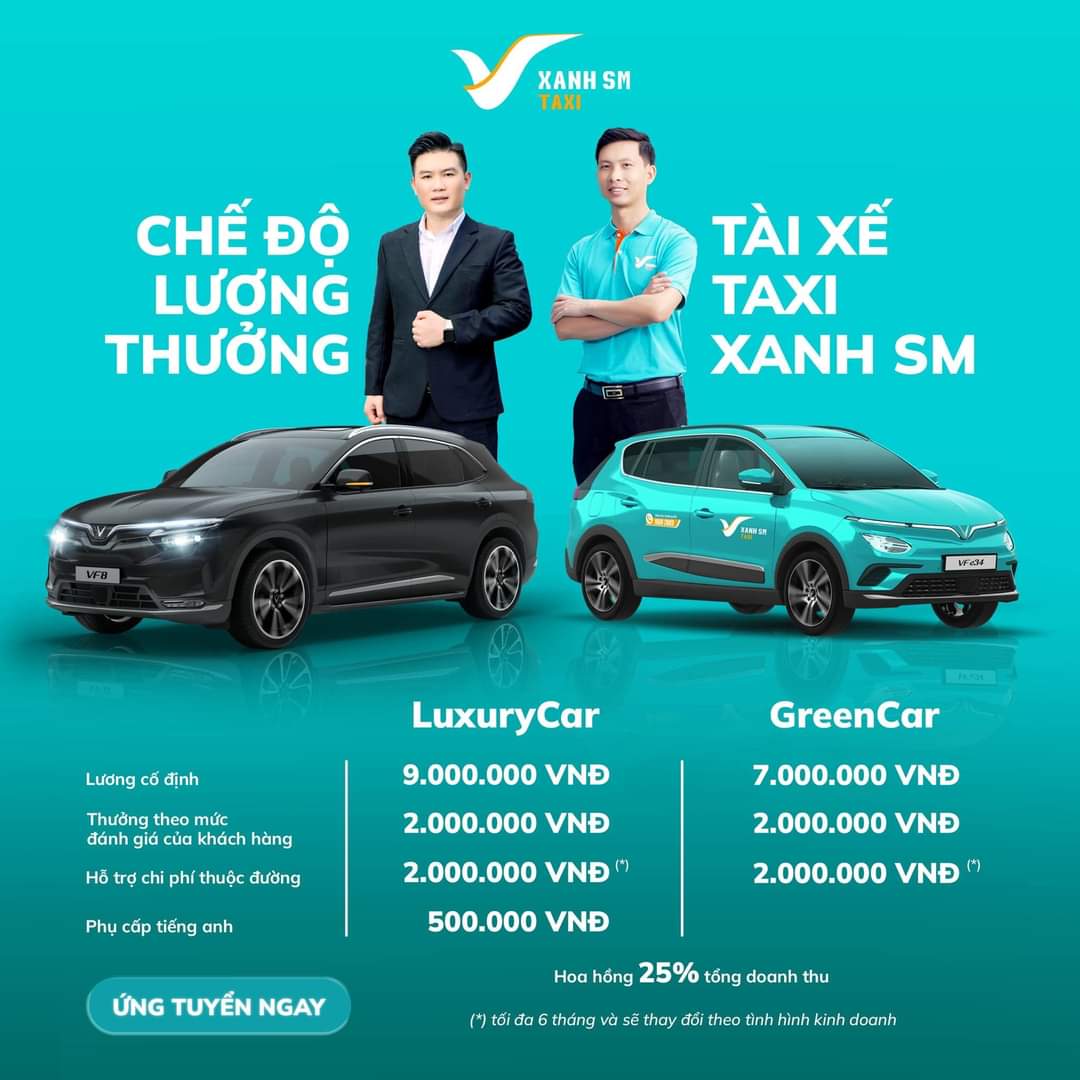 Lưu ý: Các thông tin về lương cứng và các chế độ đãi ngộ có thể khác nhau tùy tỉnh, thành phố. Vui lòng liên hệ với Bộ phận Tuyển dụng của GSM để biết thêm thông tin chi tiết:
Hotline: 1800 1066
Email: td-gsm@gsm.net.vn
Nguồn: GSM_ Taxi xanh
#VinFast #Days