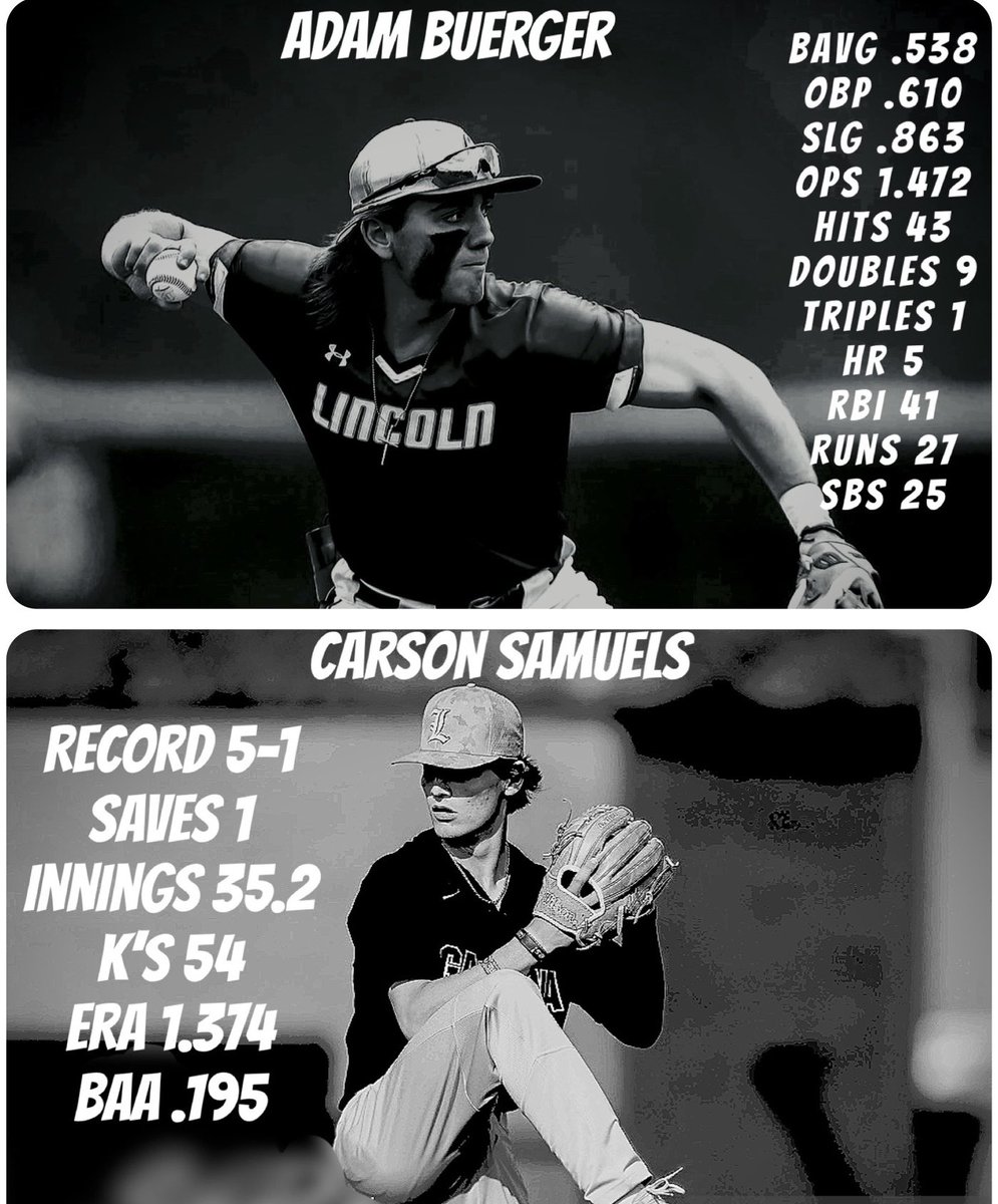 💪 <a href="/adambuerger28/">adambuerger28</a> 
💪 <a href="/CarsonSamuels4/">Carson Samuels</a> 
🦁 <a href="/GLHS_Athletics/">Gahanna Lincoln Athletics</a>