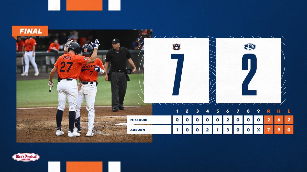 WWWWWWWar. Damn. Eagle‼️

Longest SEC winning streak since 1995.

#WarEagle