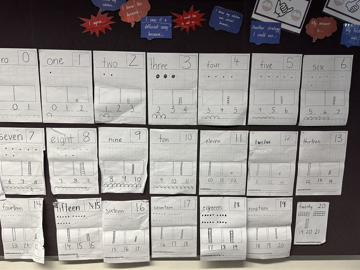 A great visual for a kindergarten class to see many ways to represent a number #acuedu_p