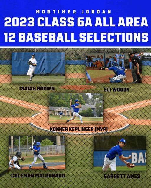 MJHS Baseball tweet media