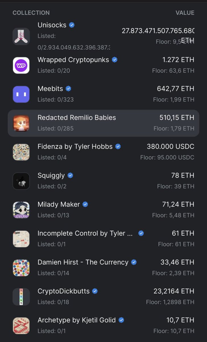 Joey3077's tweet photo. Refund / $RFD Mystery token

Dev Wallet:
https://t.co/u5LIxvhWUO
He also made a wash sale of punk #9998 for 125k ETH which is real, so his real networth is at least this much.

Tokenname makes me think it's related to the $Psyops @eth_ben shitshow

His NFT Collection: https://t.co/ttmYXSgLtE