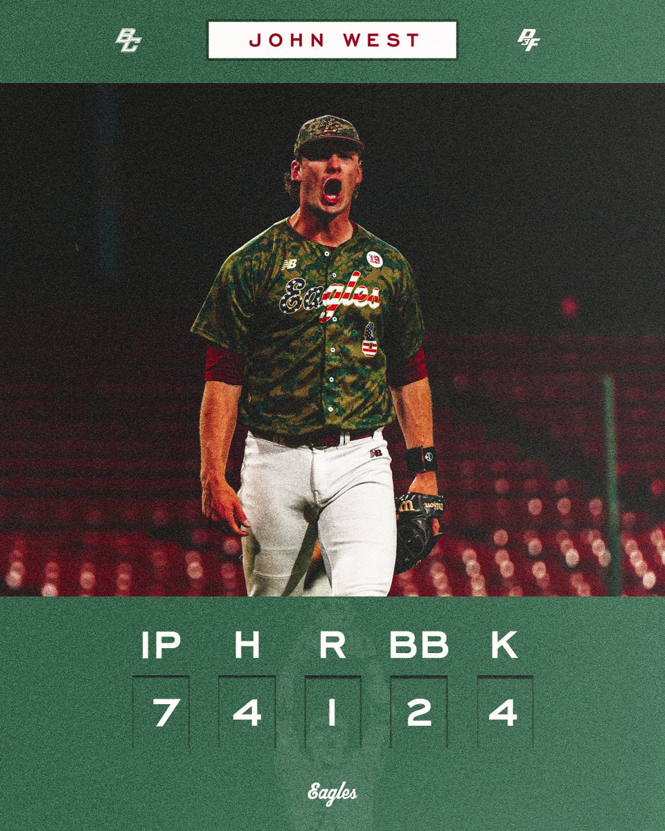 Boston College Baseball tweet media