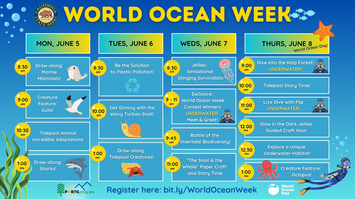 We are making a splash this #WorldOceansDay by celebrating ALL WEEK LONG. Which #PORTScast looks the most fun to you?

#PORTSfan @Zoom @WorldOceansDay @cueinc @MicrosoftFlip @FlipgridEvents @zimmern