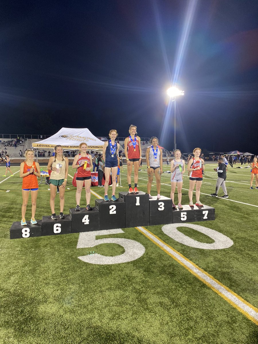 South Florence High Athletics tweet media