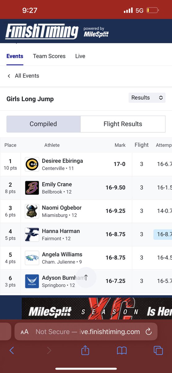 cjeaglestf's tweet photo. Te’aria Branham-Patrick Alivia Robinson Angela Williams JaNiya Ward ! And Nneka Archimalo with the 4th place finish in shot put from Wednesday! We earn another chance to put a good race together and another opportunity to improve! Continue to be great ladies ! #StateStateOfMind https://t.co/sZbNmUI0mU