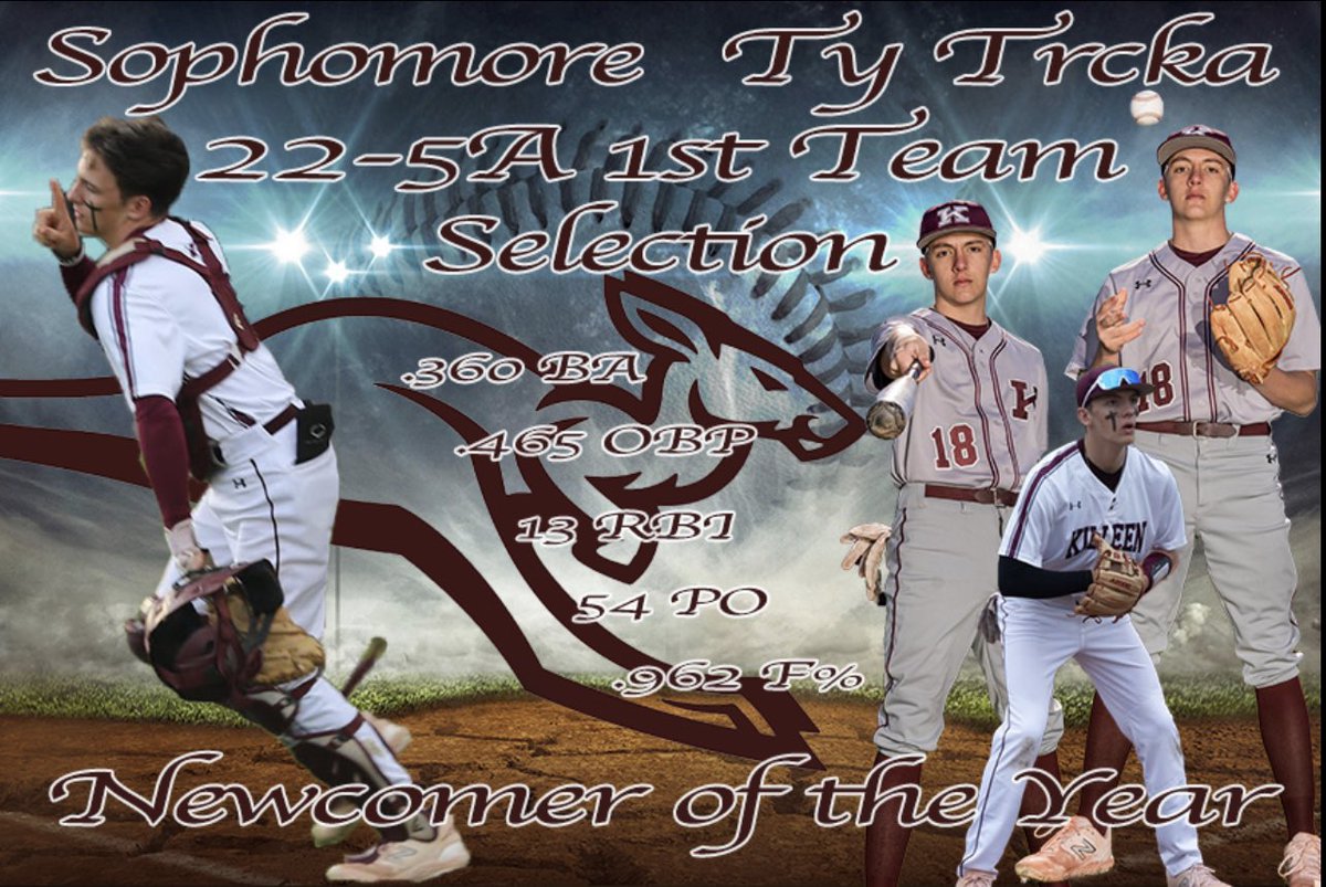 KHS Baseball tweet media