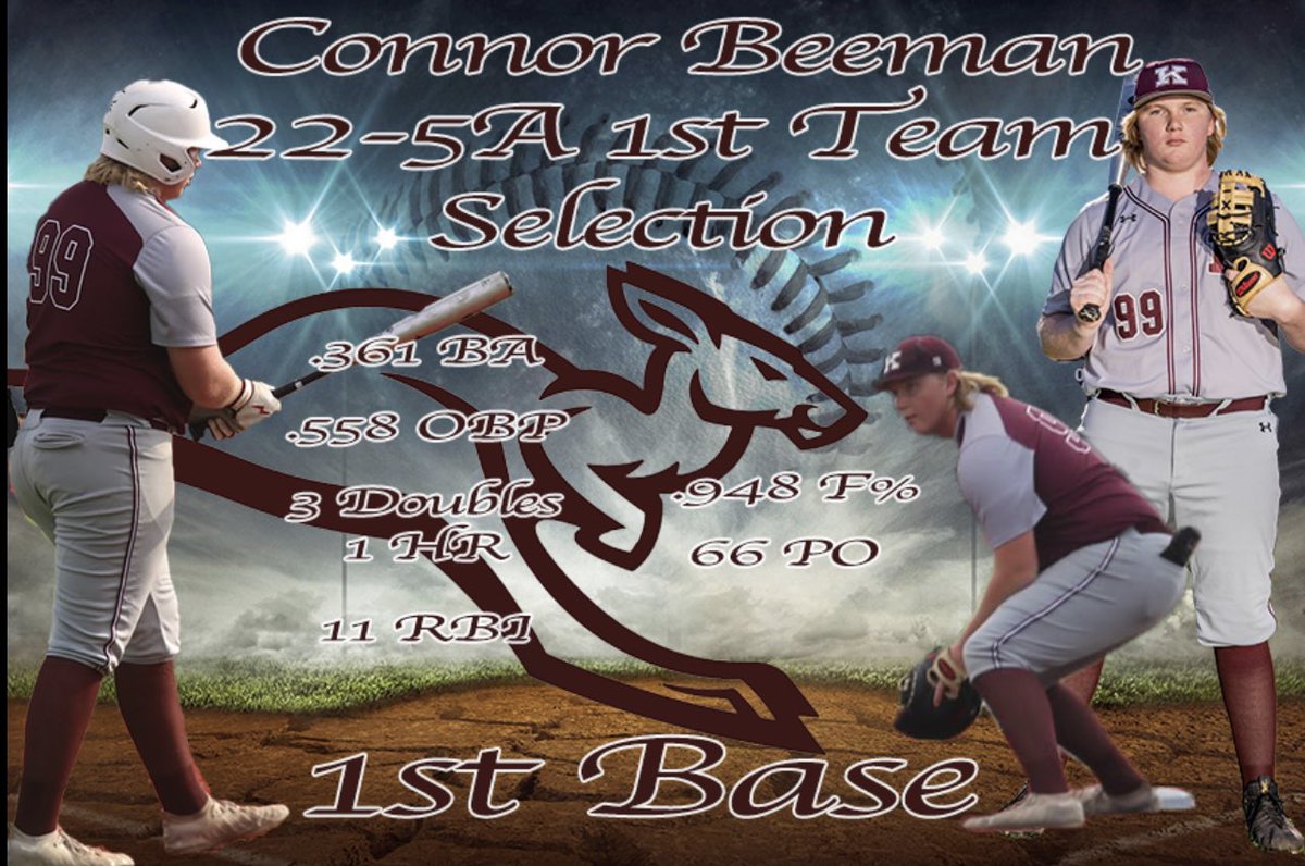 KHS Baseball tweet media