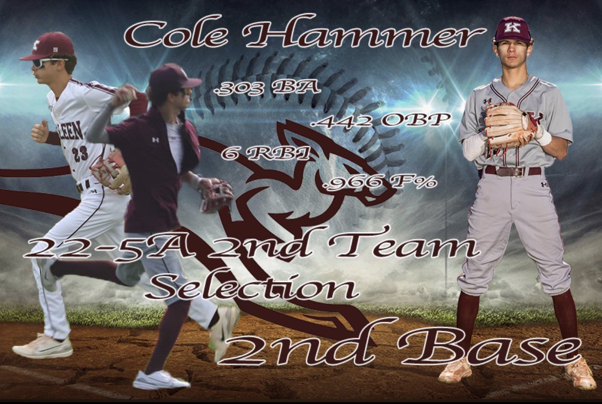 KHS Baseball tweet media